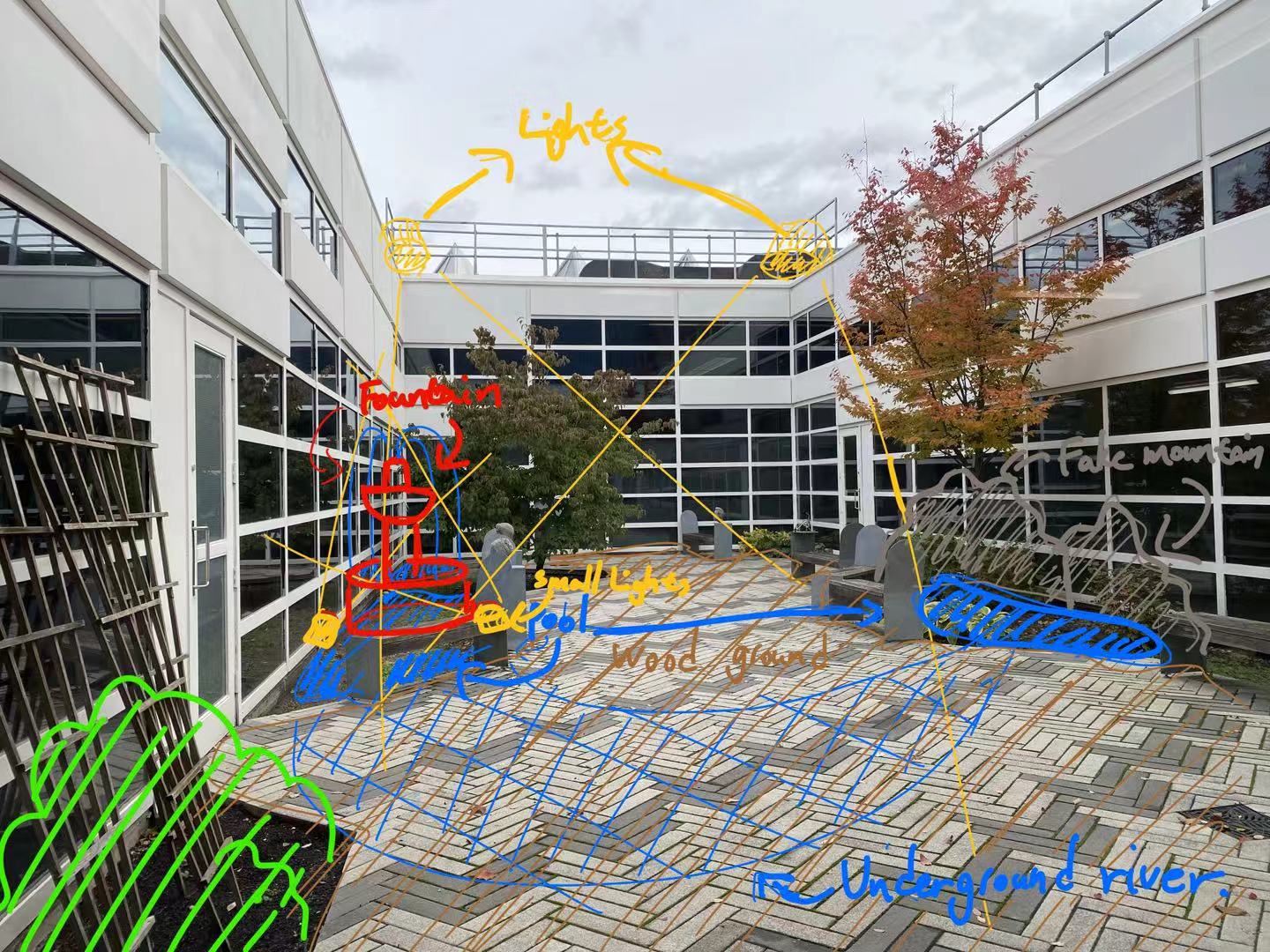 put a description here or you will lose grades