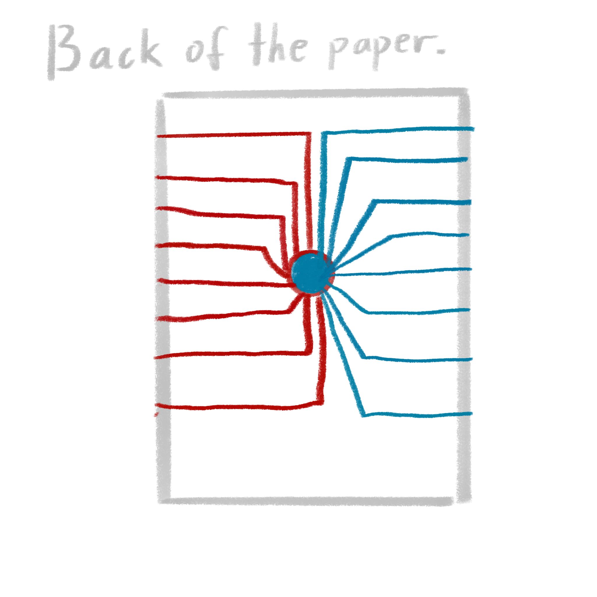 put a description here or you will lose grades